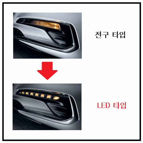 현대자동차 > 그랜져-IG(Y17) > LED 턴 시그널 램프-IG