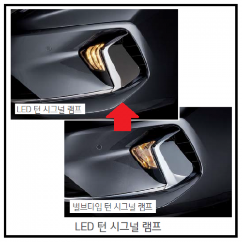 기아자동차 > K7-YG(Y19)Premier > LED 방향지시등