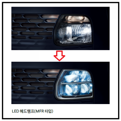 현대자동차 > 스타리아-US4(Y21) > LED헤드램프, LED DRL
