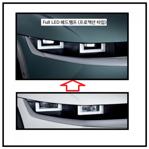 현대자동차 > 아이오닉5-NE1(Y21) > Full LED 헤드램프(프로젝션 타입)